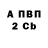 БУТИРАТ GHB Kostya Palyanov